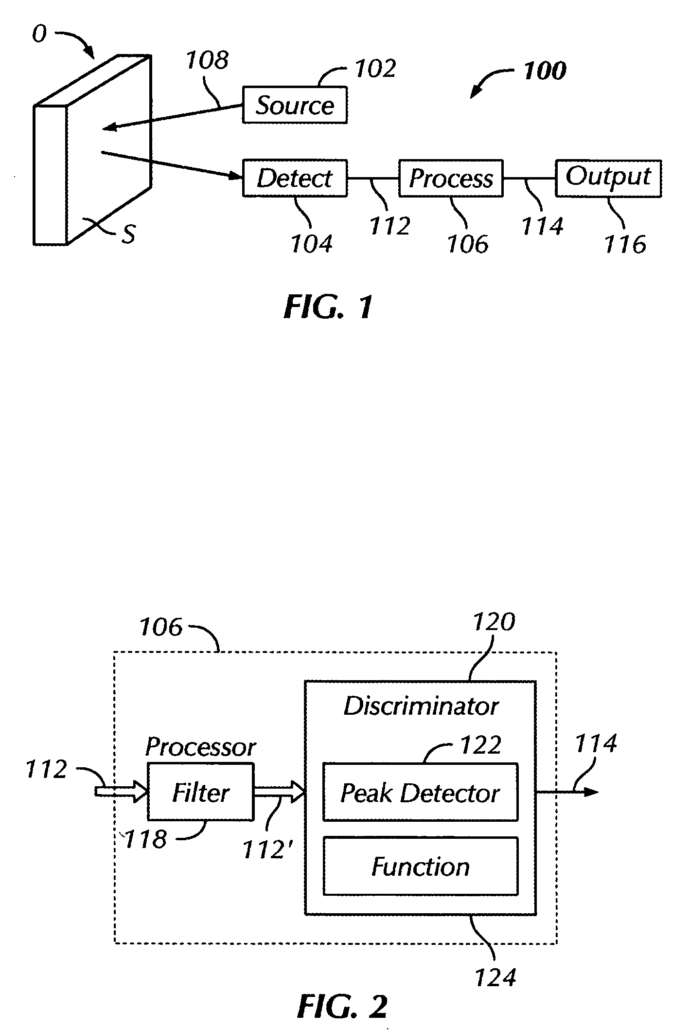 Methods and apparatus for detecting and quantifying surface characteristics and material conditions using light scattering