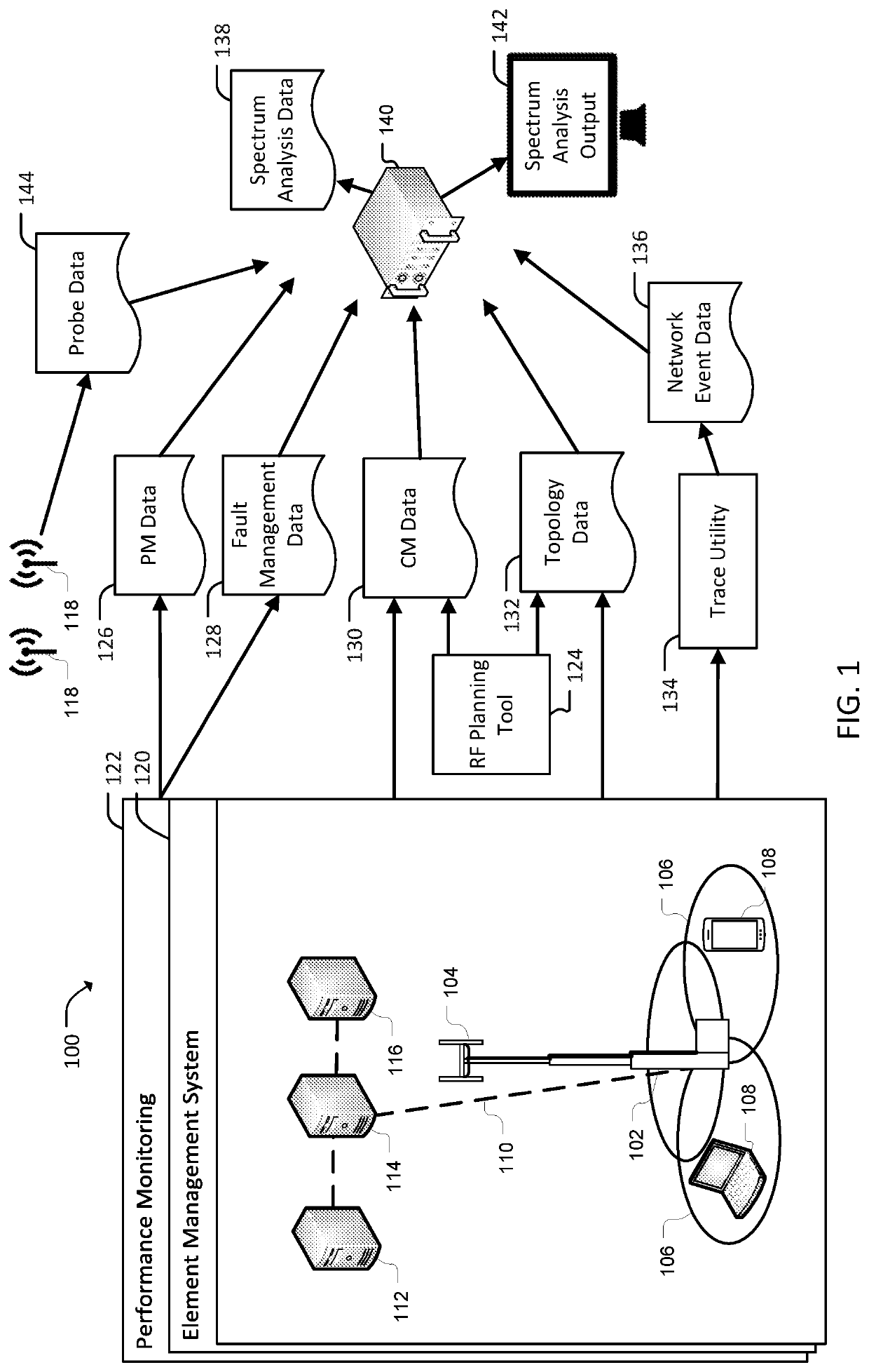 Locating external interference in a wireless network