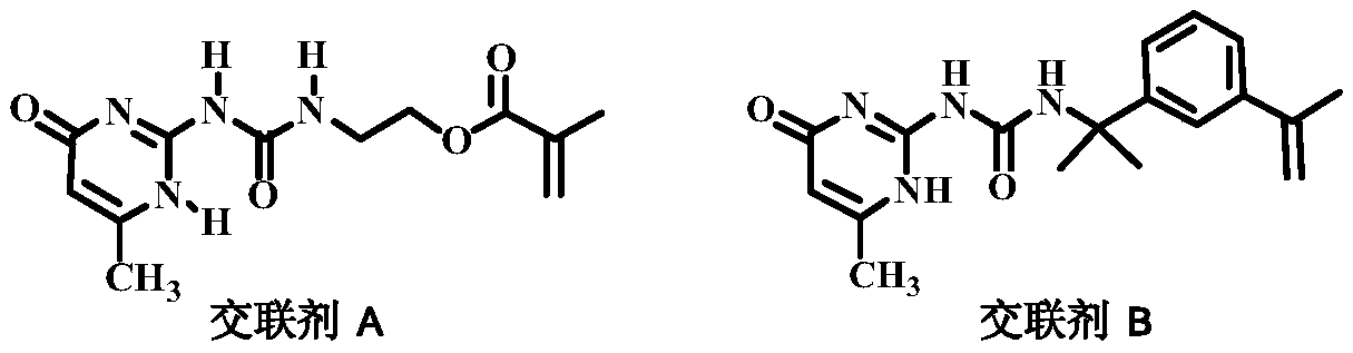 A kind of preparation method of polyvinyl chloride special resin modified by supramolecular quadruple hydrogen bond upy unit
