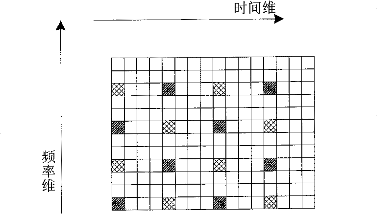 Demodulation method and demodulator of orthogonal frequency division multiplexing-multiple-input-multiple-output (OFDM-MIMO) system