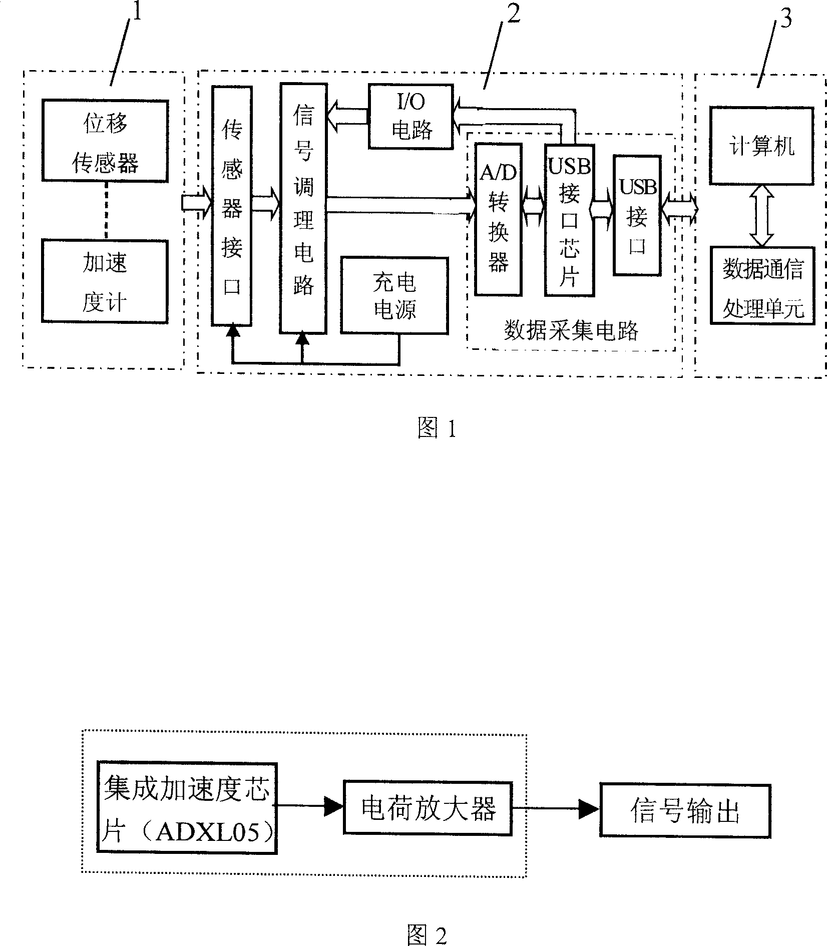 Multifunctional high-integrated portable signal detector