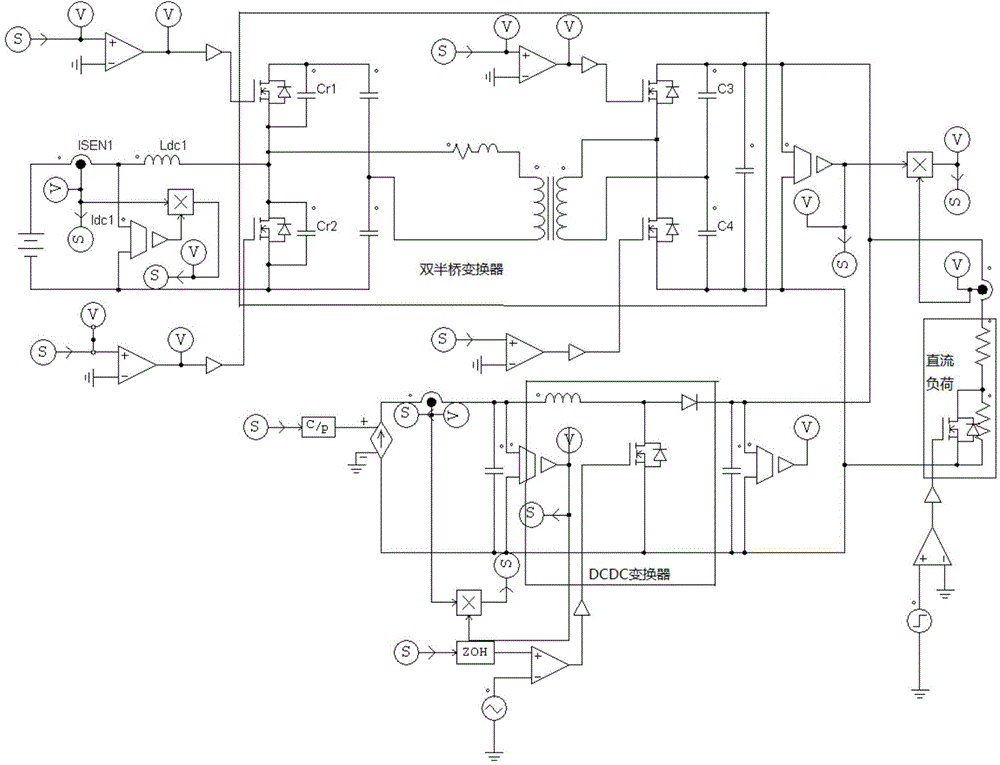 Double-layer coordinating and controlling method of multi-sub microgrid-contained mixed microgrid system