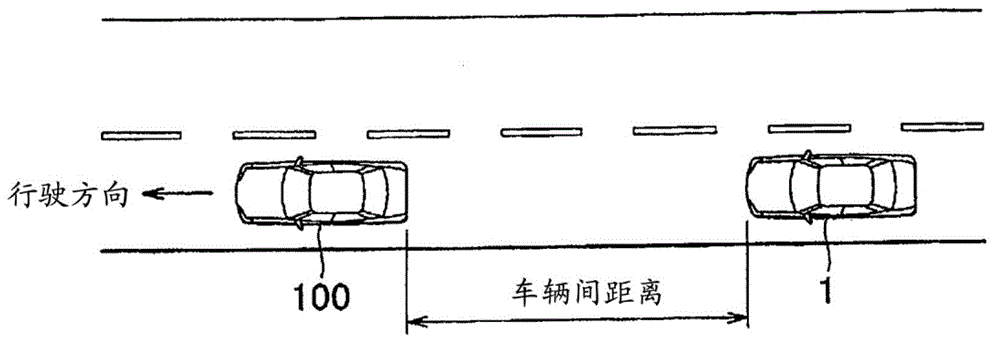 Control device and control method for vehicle