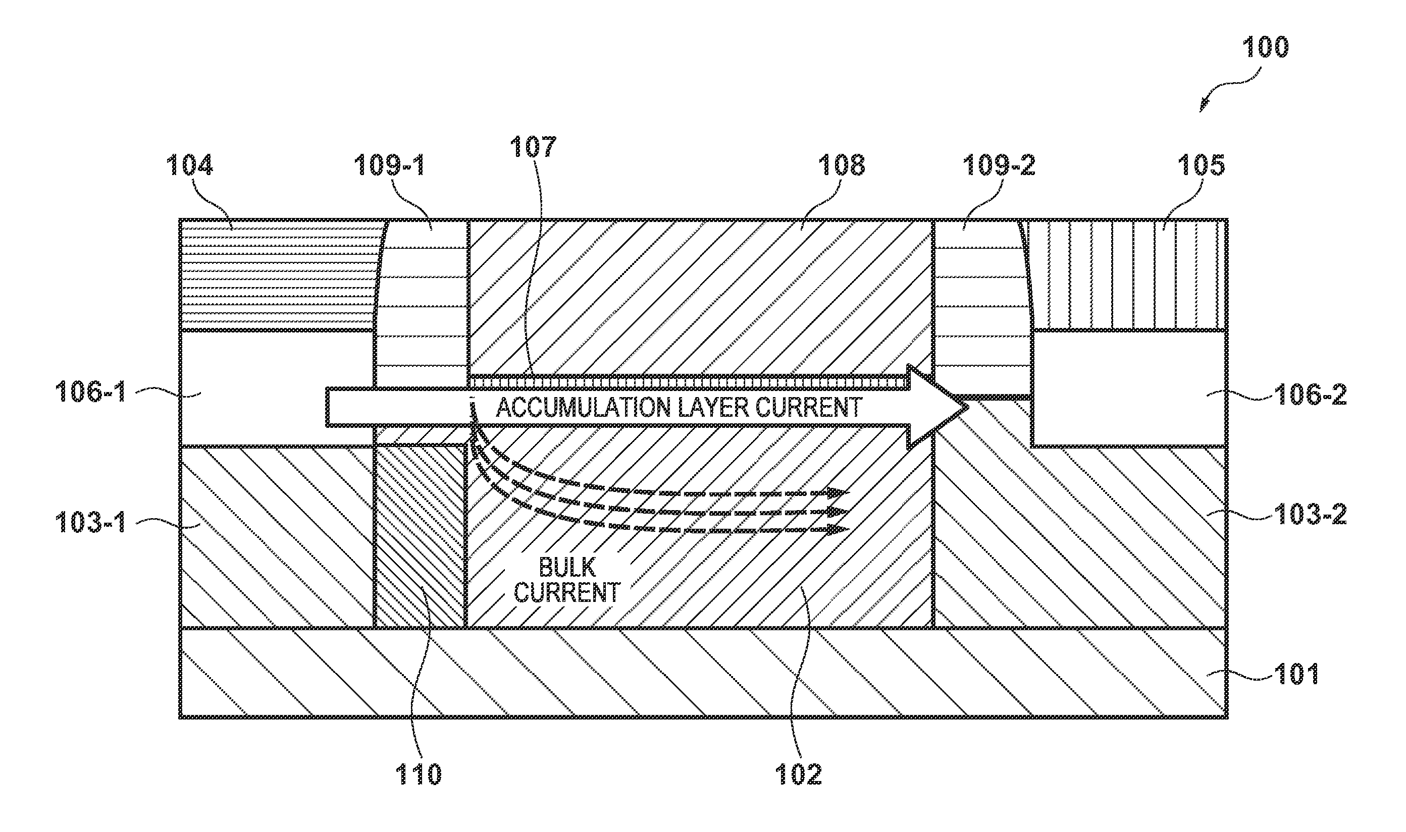 Accumulation-mode mosfet and driving method thereof