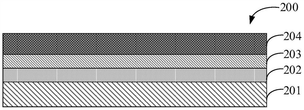 Display panel and manufacturing method thereof