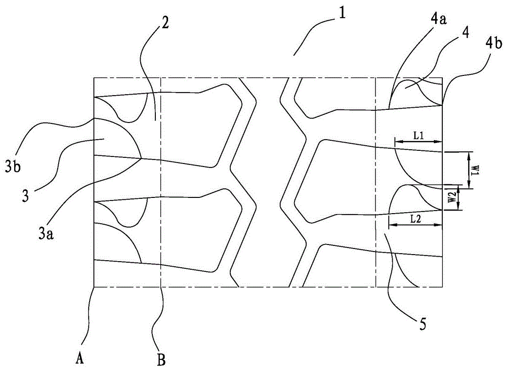 A shoulder pattern structure of a tire