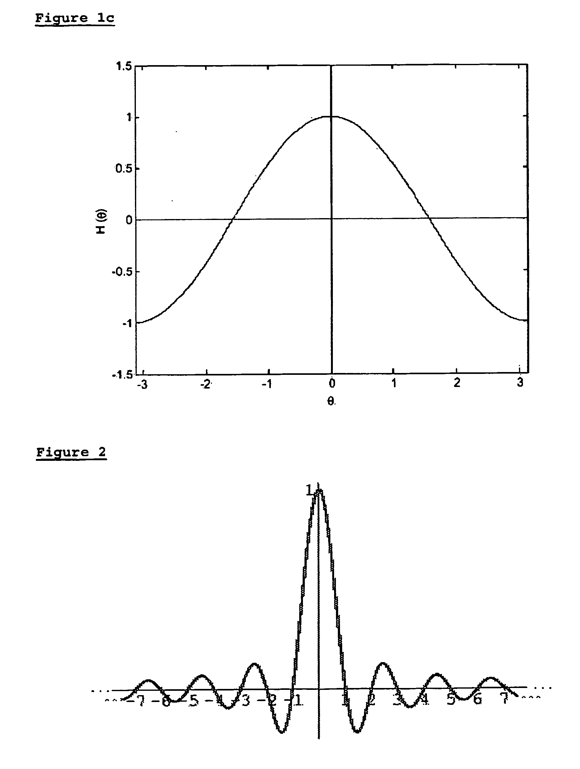 High phase order electrical rotating machine with distributed windings