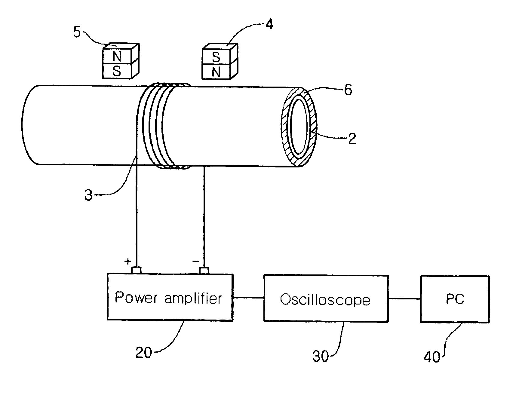 Apparatus for generating and measuring bending vibration in a non-ferromagnetic pipe without physical contact