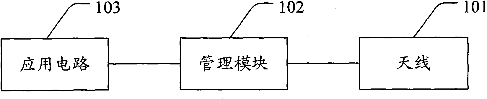 Narrowband data communication system and wireless narrowband data communication method