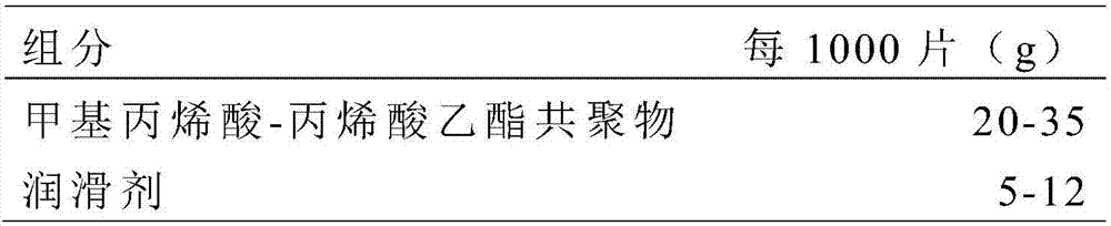 Oral compound preparation of enteric-coated metformin tablet coated by vitamin B layer, and preparation method thereof