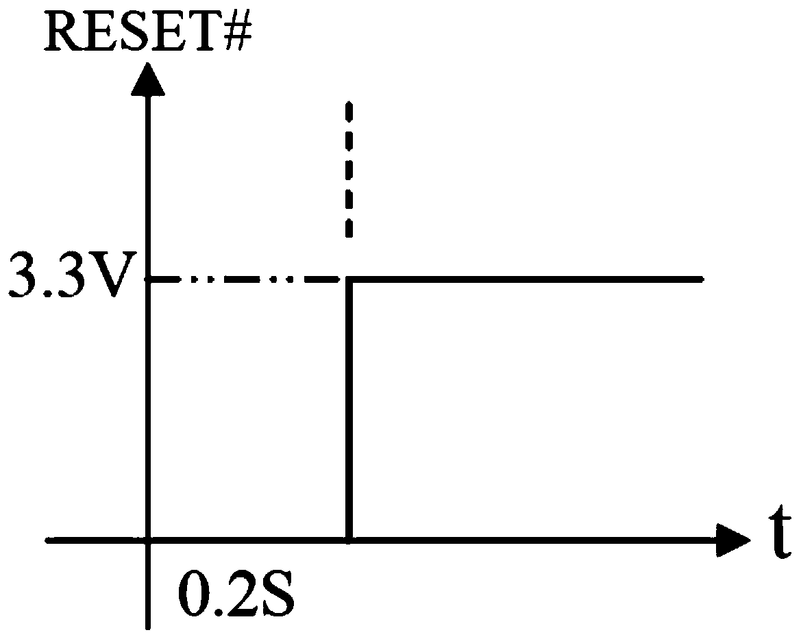 Network port state indication circuit and system