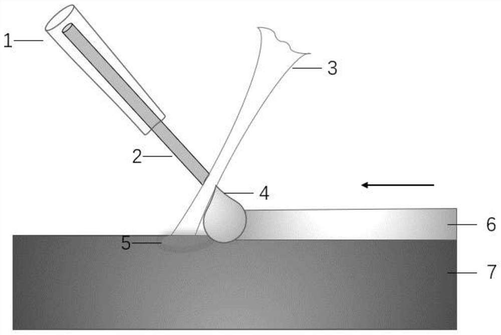 Method for preparing laser cladding layer of cutting edge of cutter based on powder-cored wire deep penetration mode