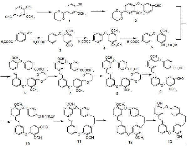 Artificial synthesis method of neomarchantin A