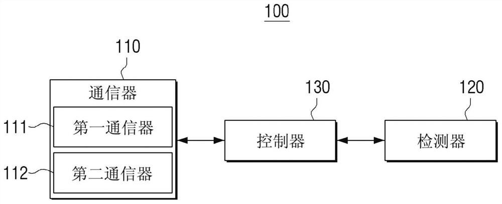 Vehicle terminal device and control method thereof