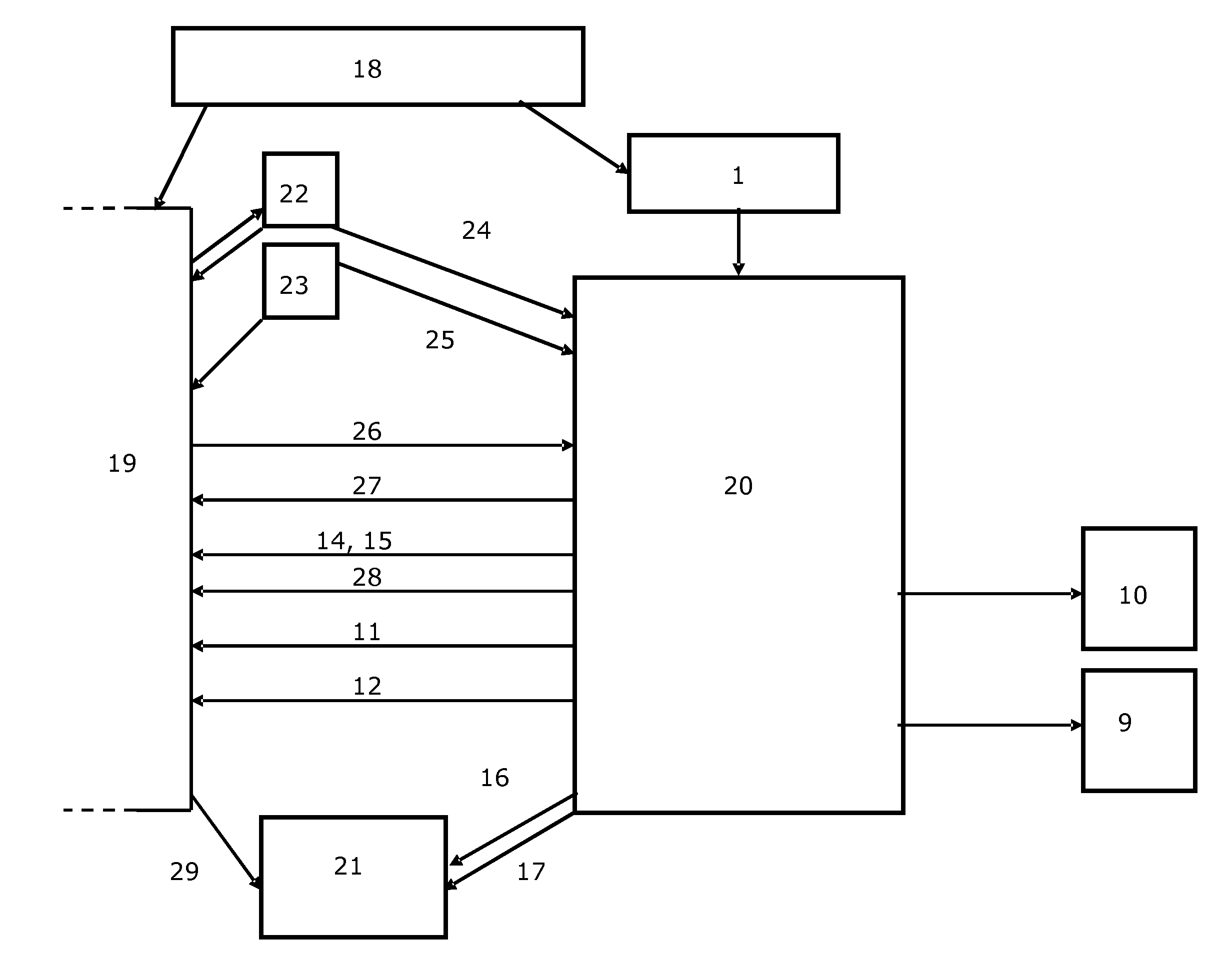 Waste water treatment from a biomass-to-liquid process comprising synthesis gas production and integrated factory facility