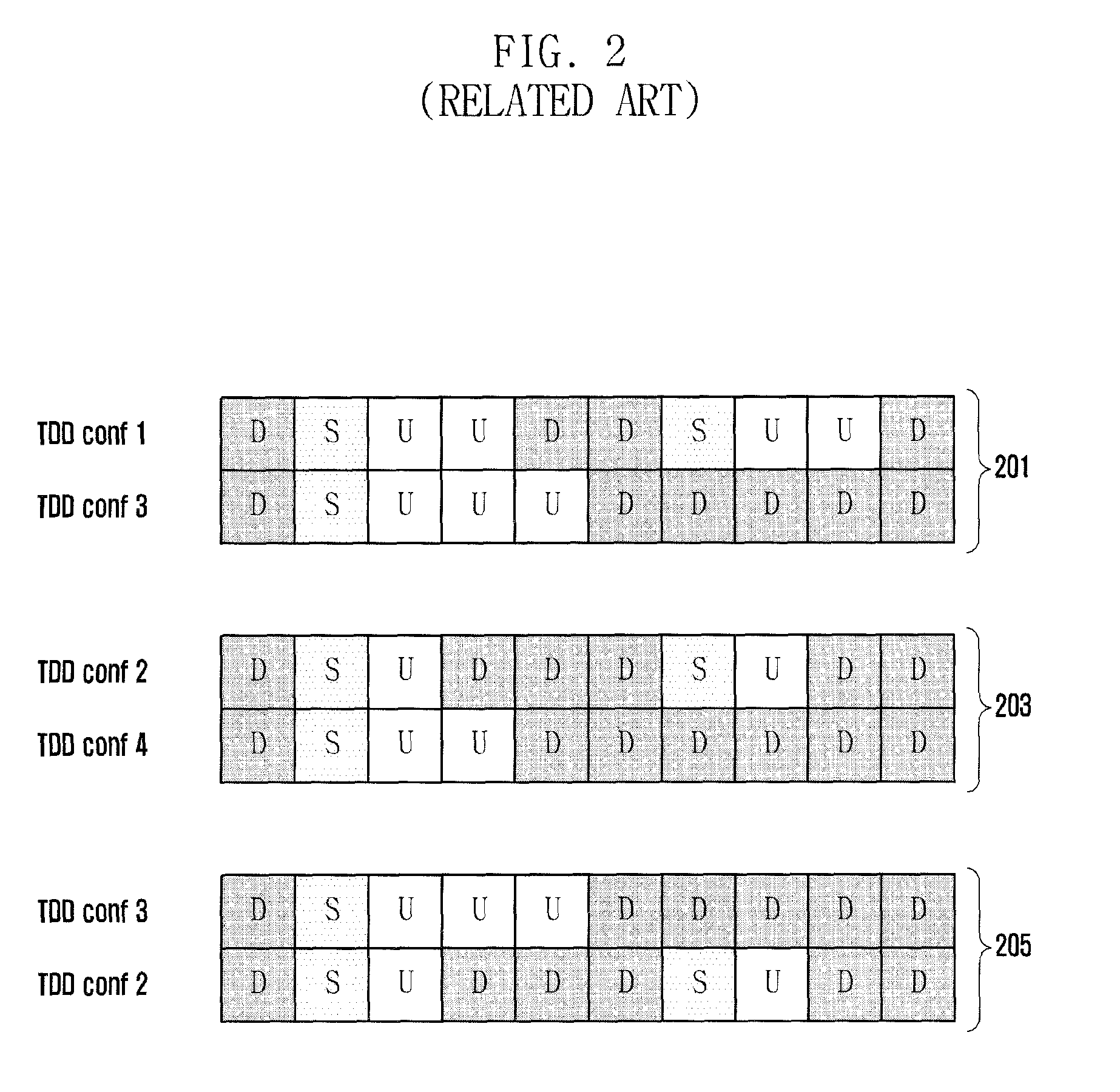 Method and apparatus for transmitting uplink and downlink data in TDD system
