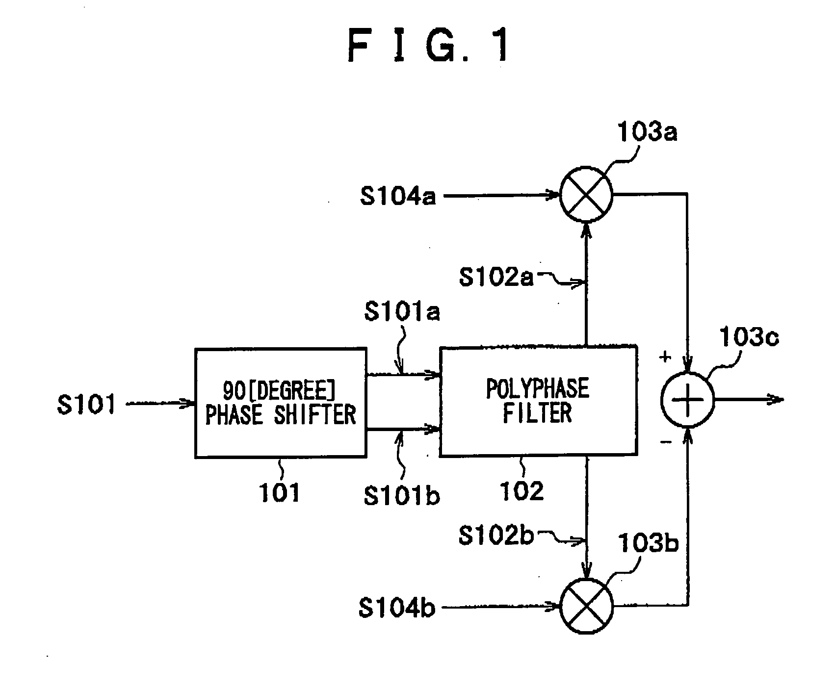 Image rejection mixer and multiband generator
