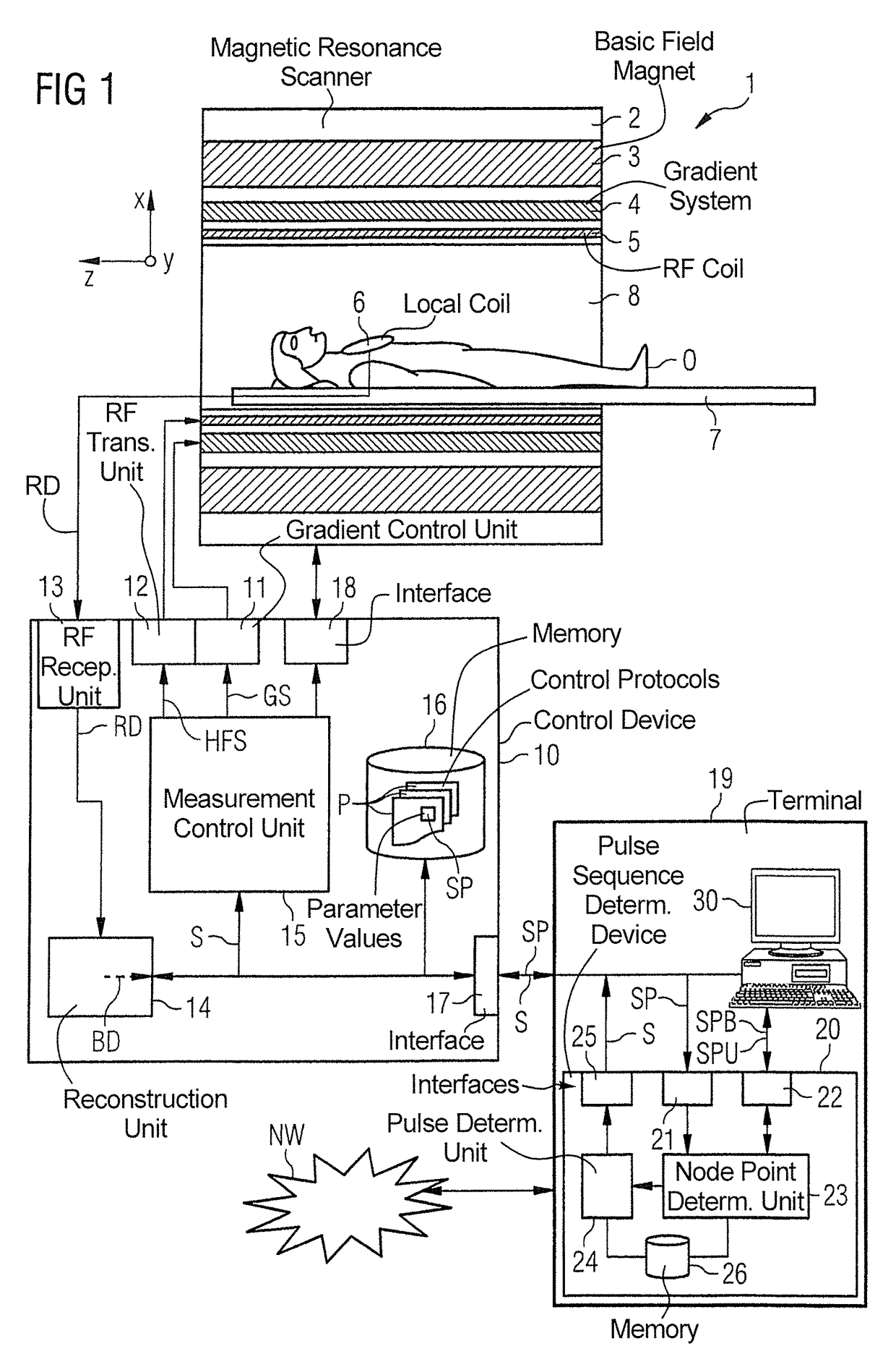 Determination of a pulse sequence for a magnetic resonance system