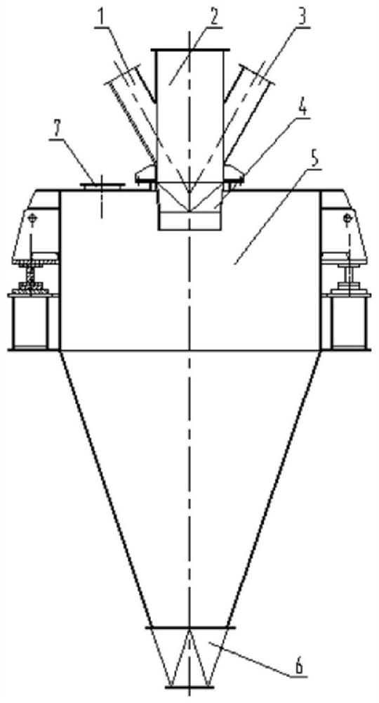 Anti-segregation steady flow bin