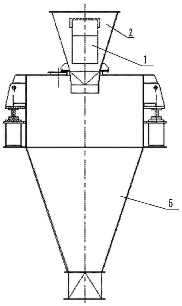 Anti-segregation steady flow bin