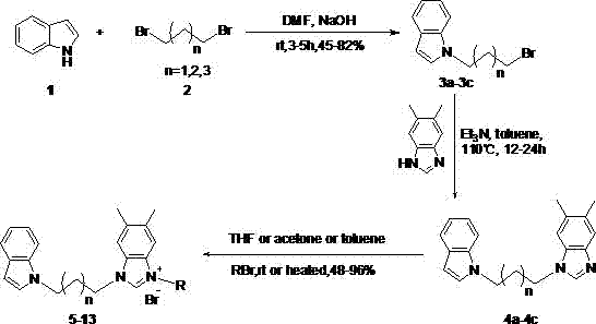 N-alkyl substituted indole-imidazolium salt compounds, and preparation method thereof