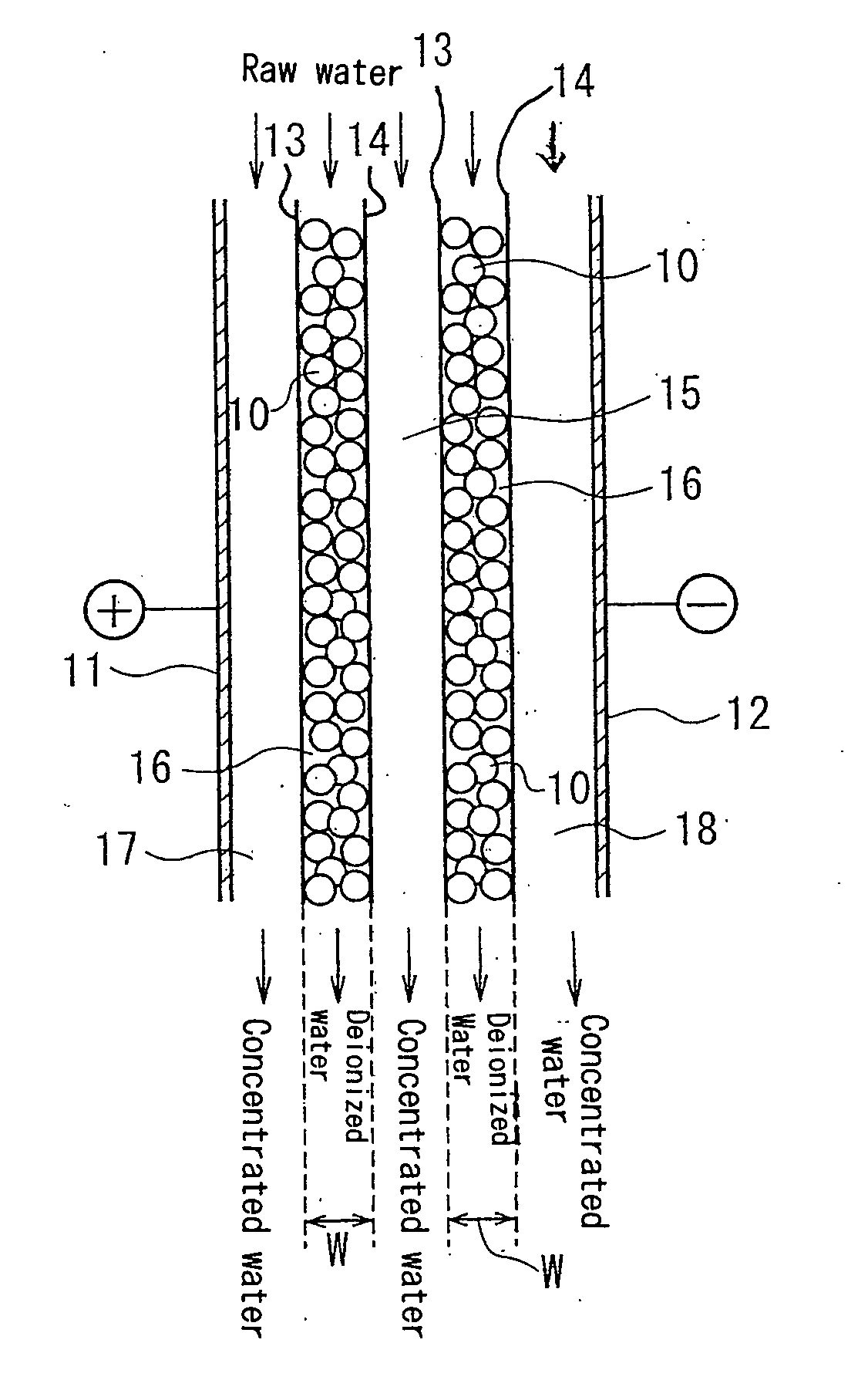 Apparatus and method for electrodeionization