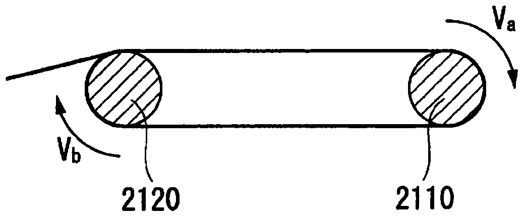 Roller for conveying hollow thread-like object, manufacturing method of hollow thread-like object, manufacturing method and manufacturing apparatus of hollow fiber membrane sheet