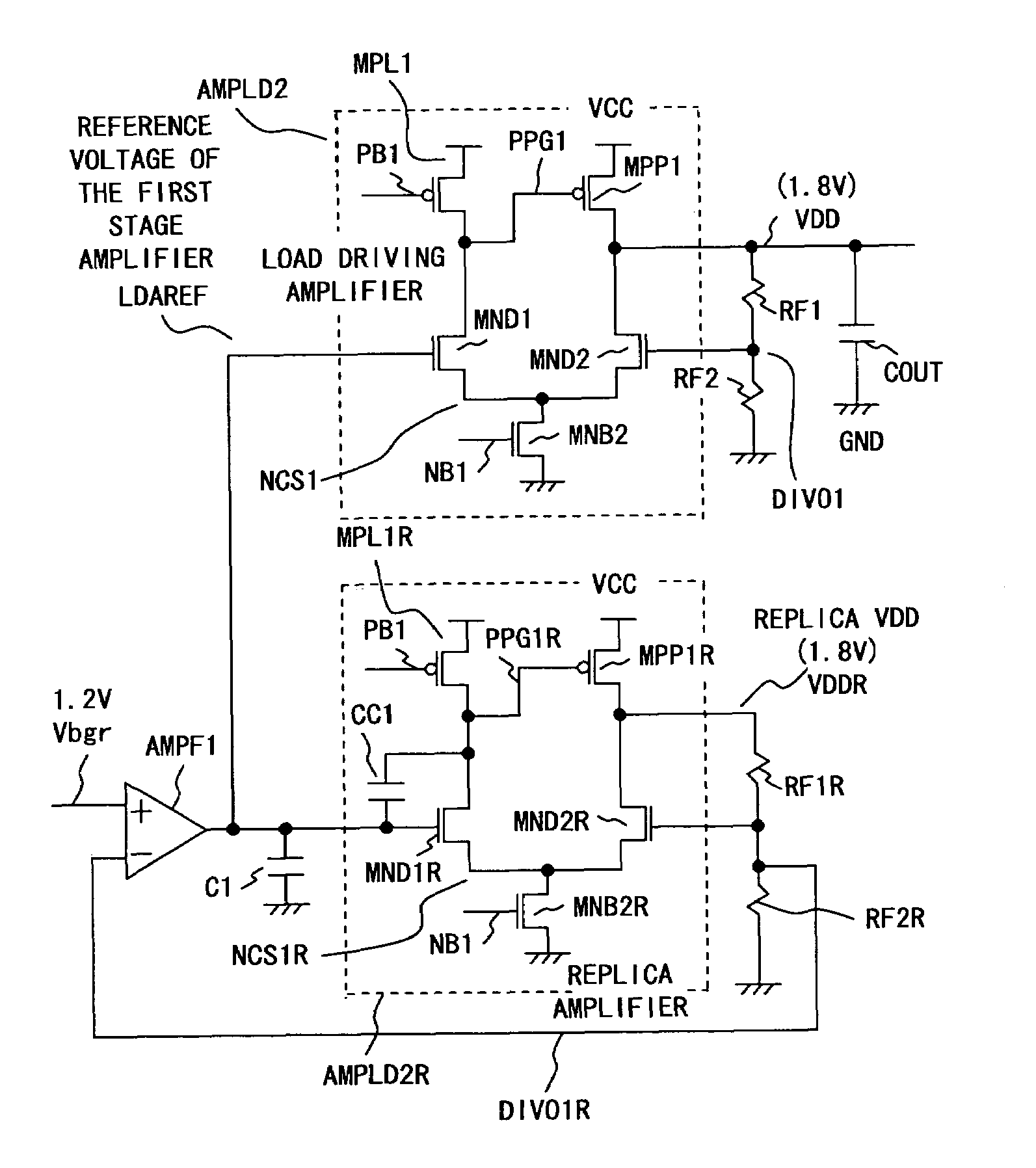 Regulator circuit