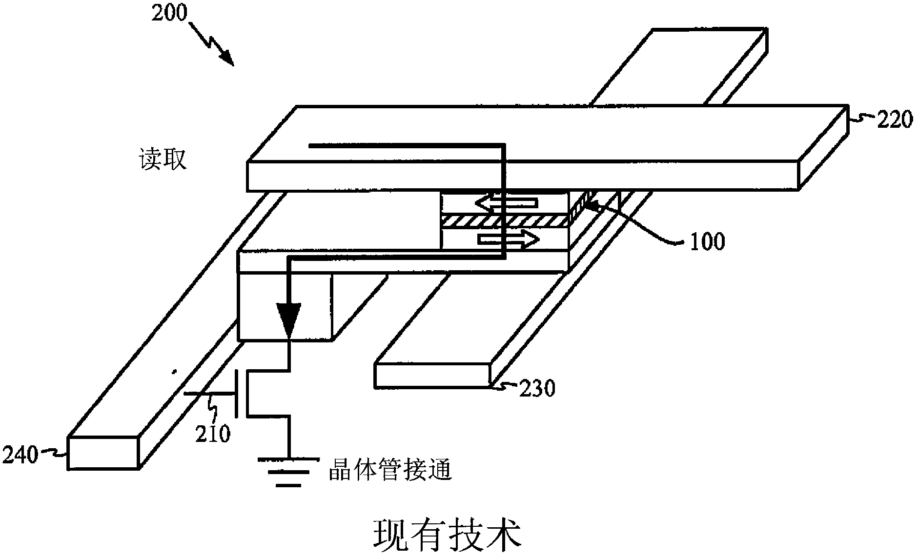 Methods of integrated shielding into MTJ device for MRAM