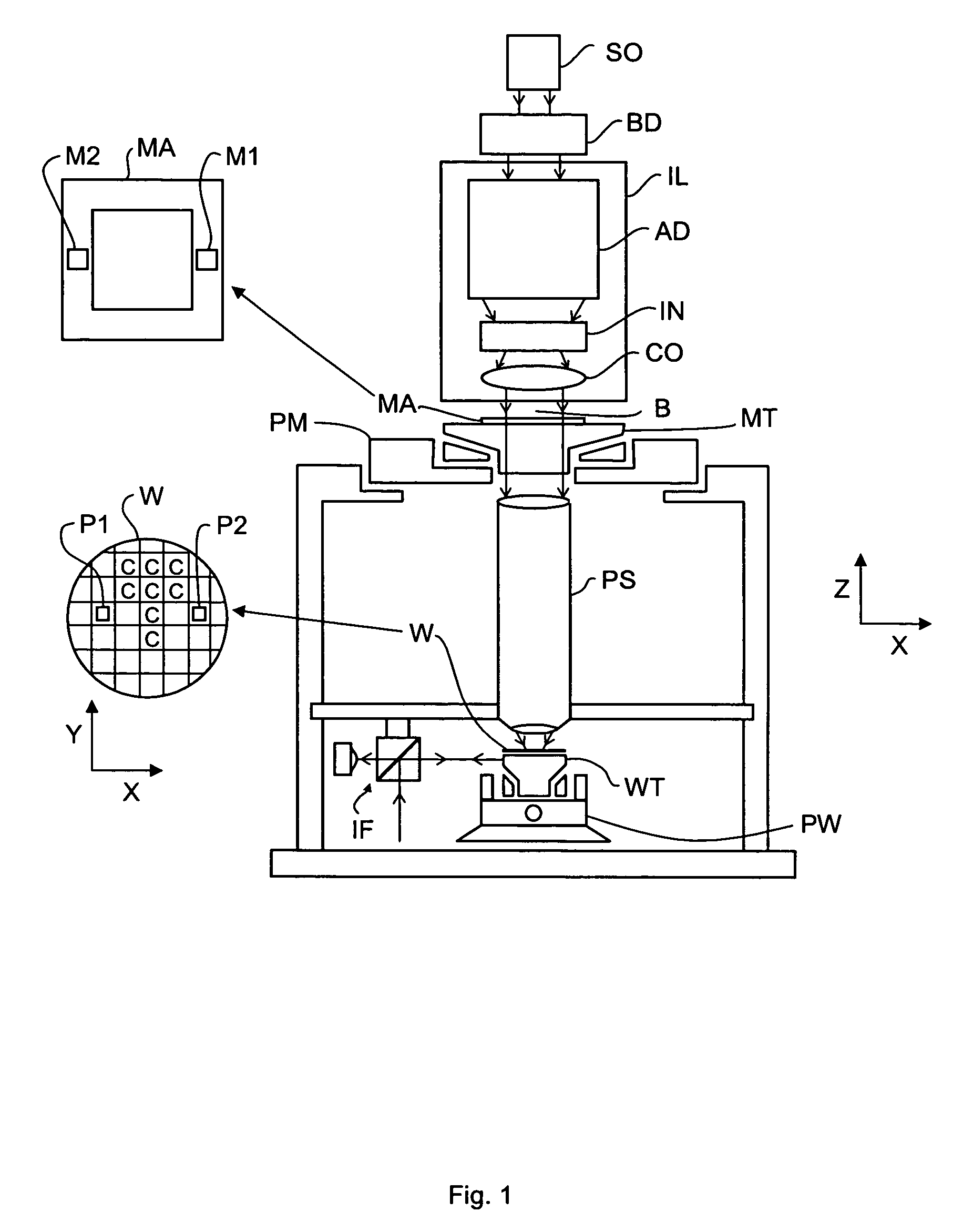 Positioning device and lithographic apparatus