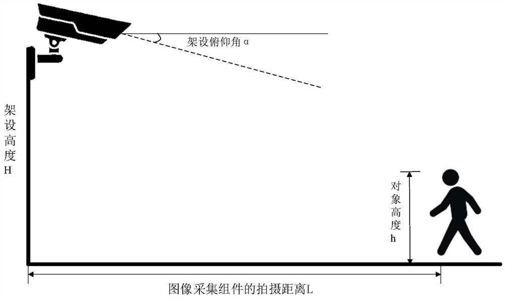 A system, method, device and storage medium for acquiring the erection parameters of an image acquisition component