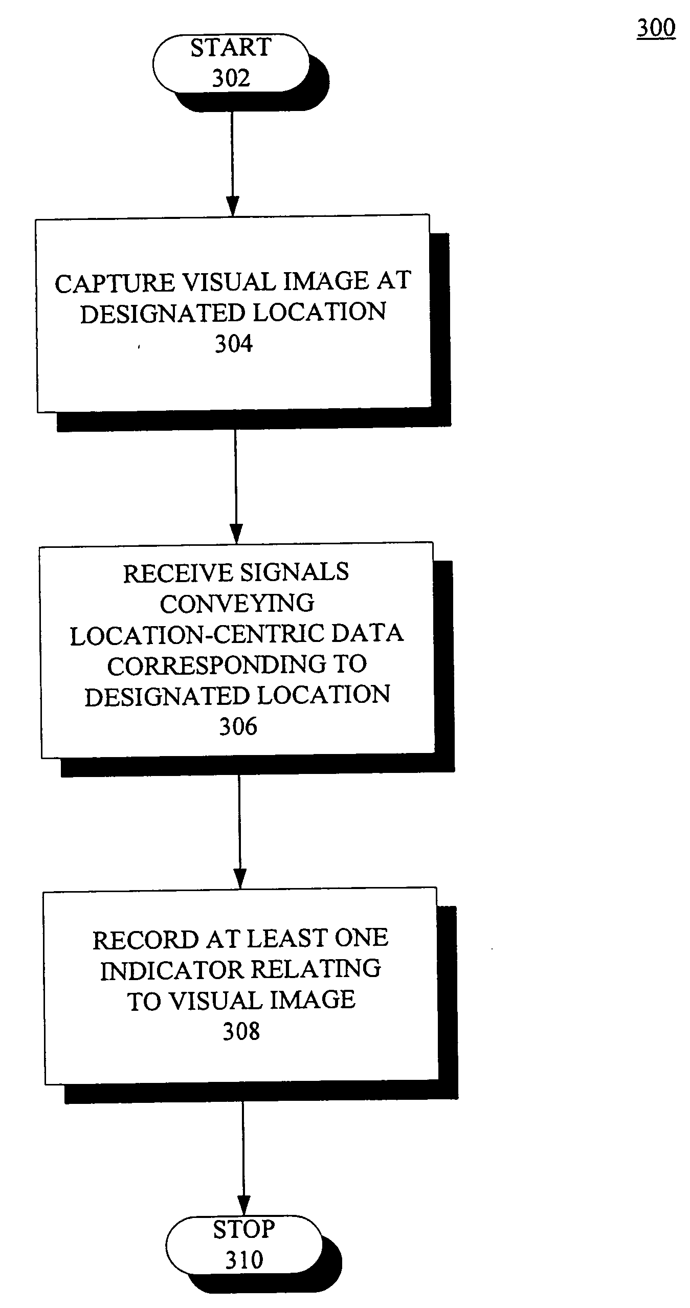 System and methods for acquiring and handling location-centric information and images