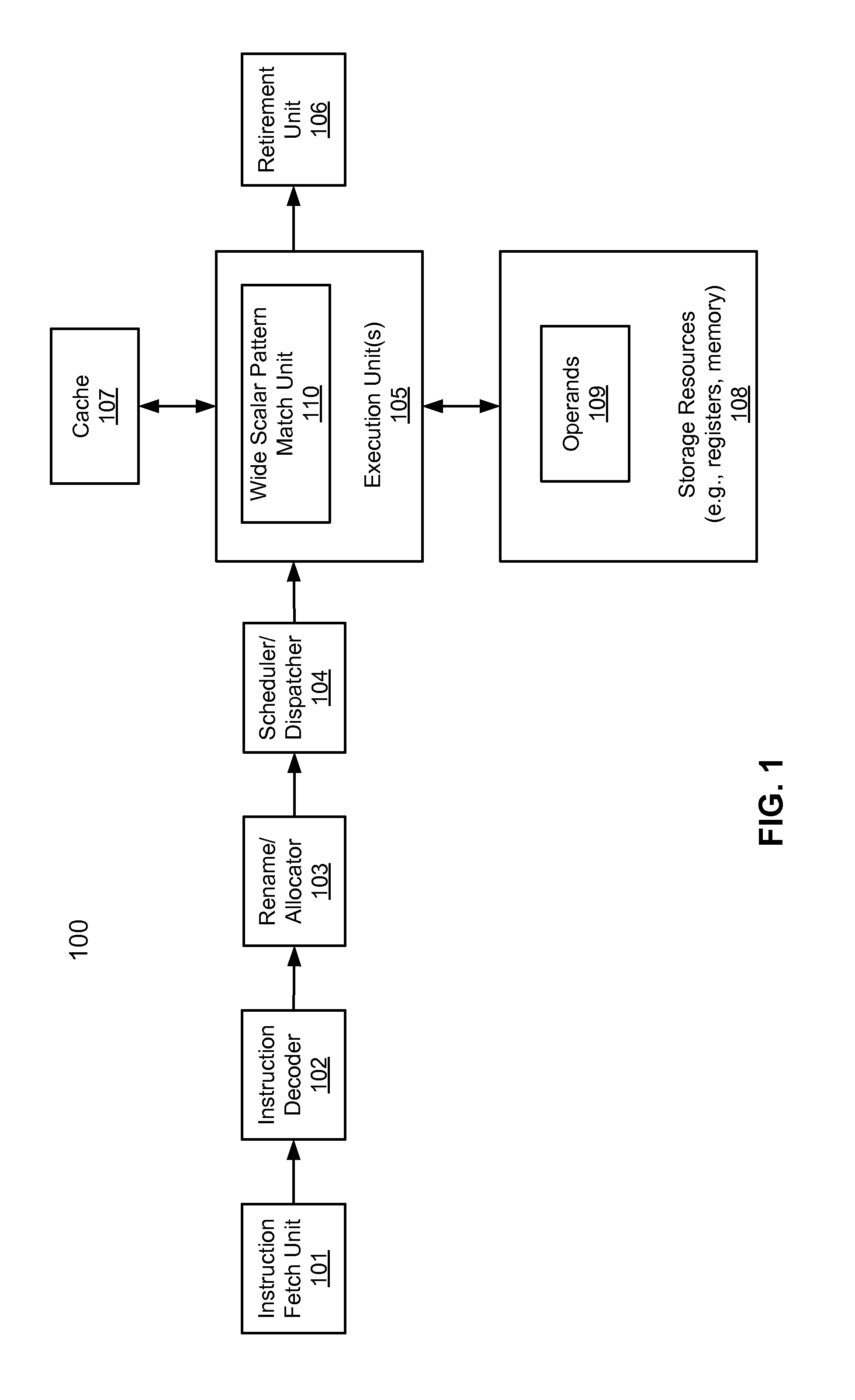 Instruction set for supporting wide scalar pattern matches