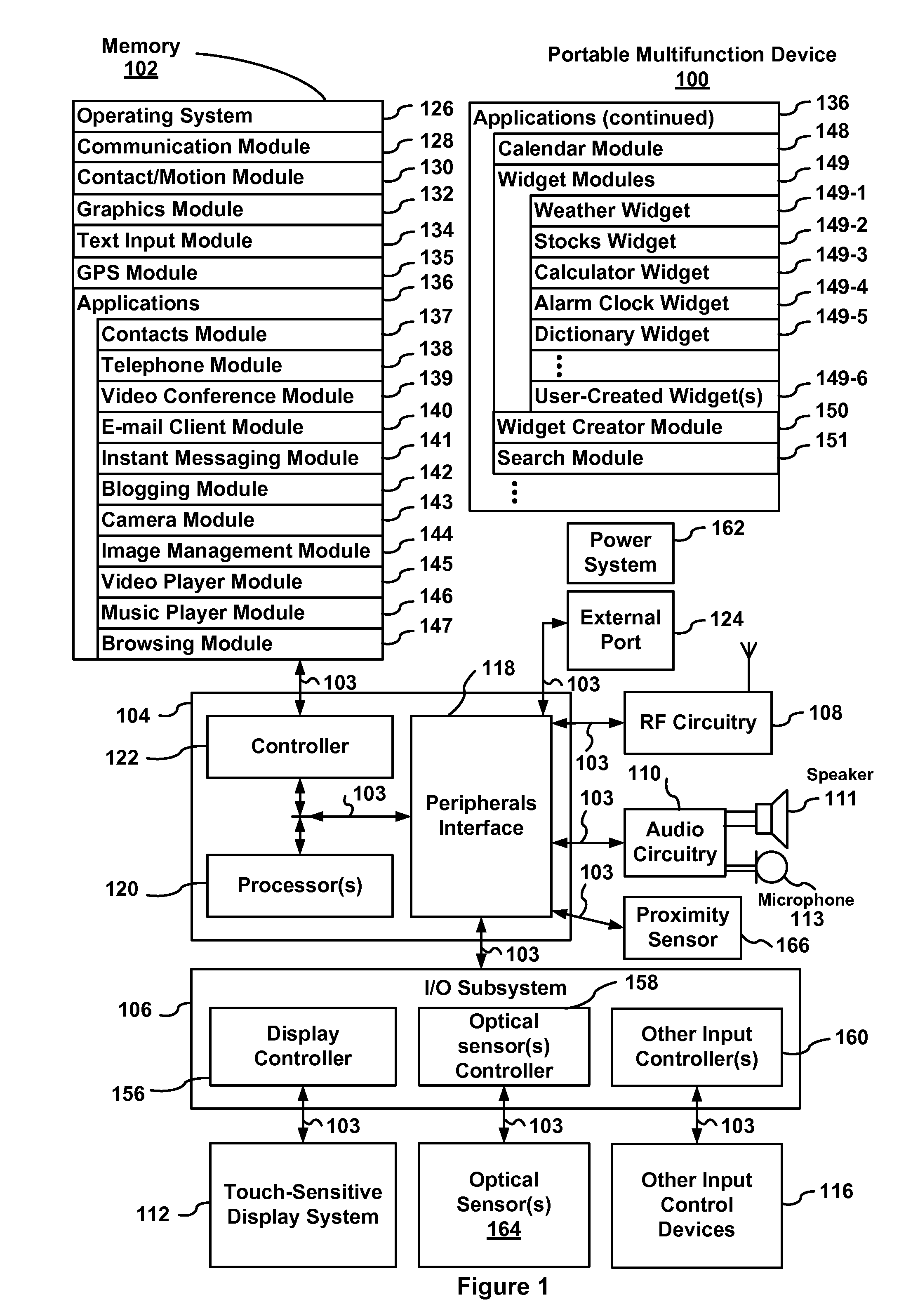 Device, Method, and Graphical User Interface for List Scrolling on a Touch-Screen Display