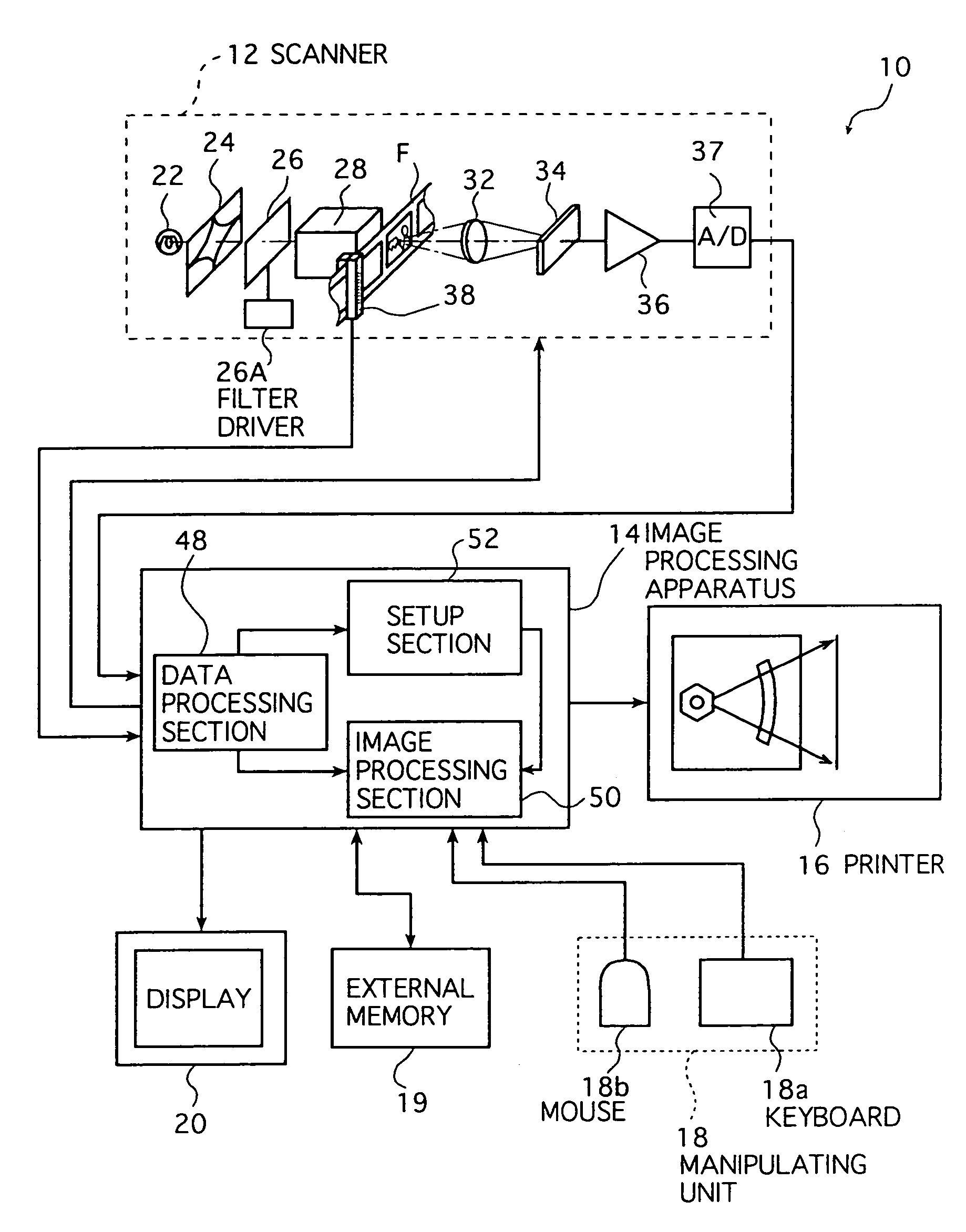 Image reading method and image reading apparatus