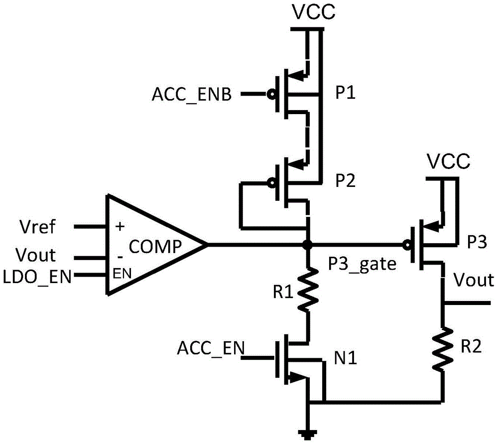 A low dropout linear regulator