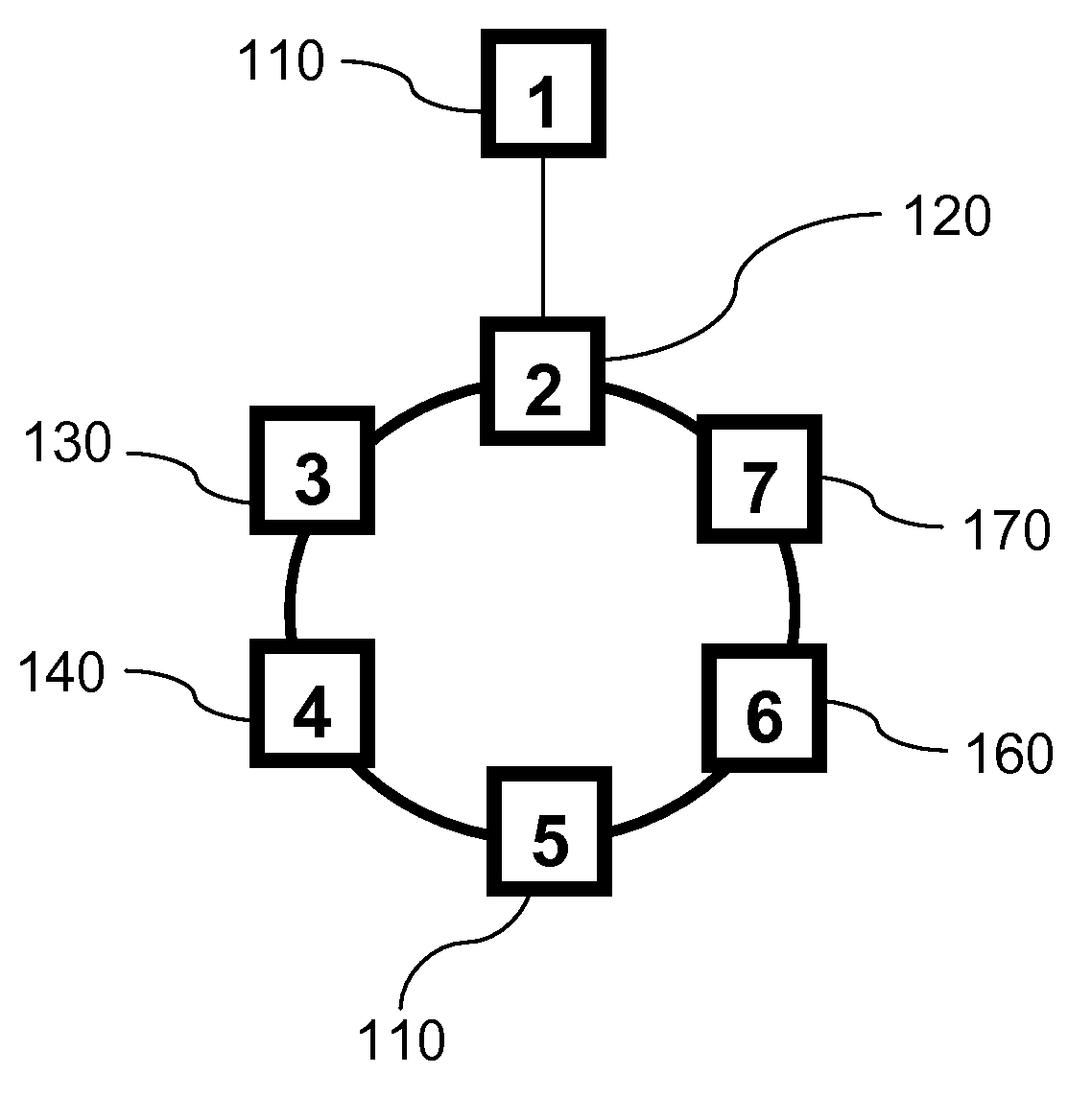 System and method for preventing count-to-infinity problems in ethernet networks