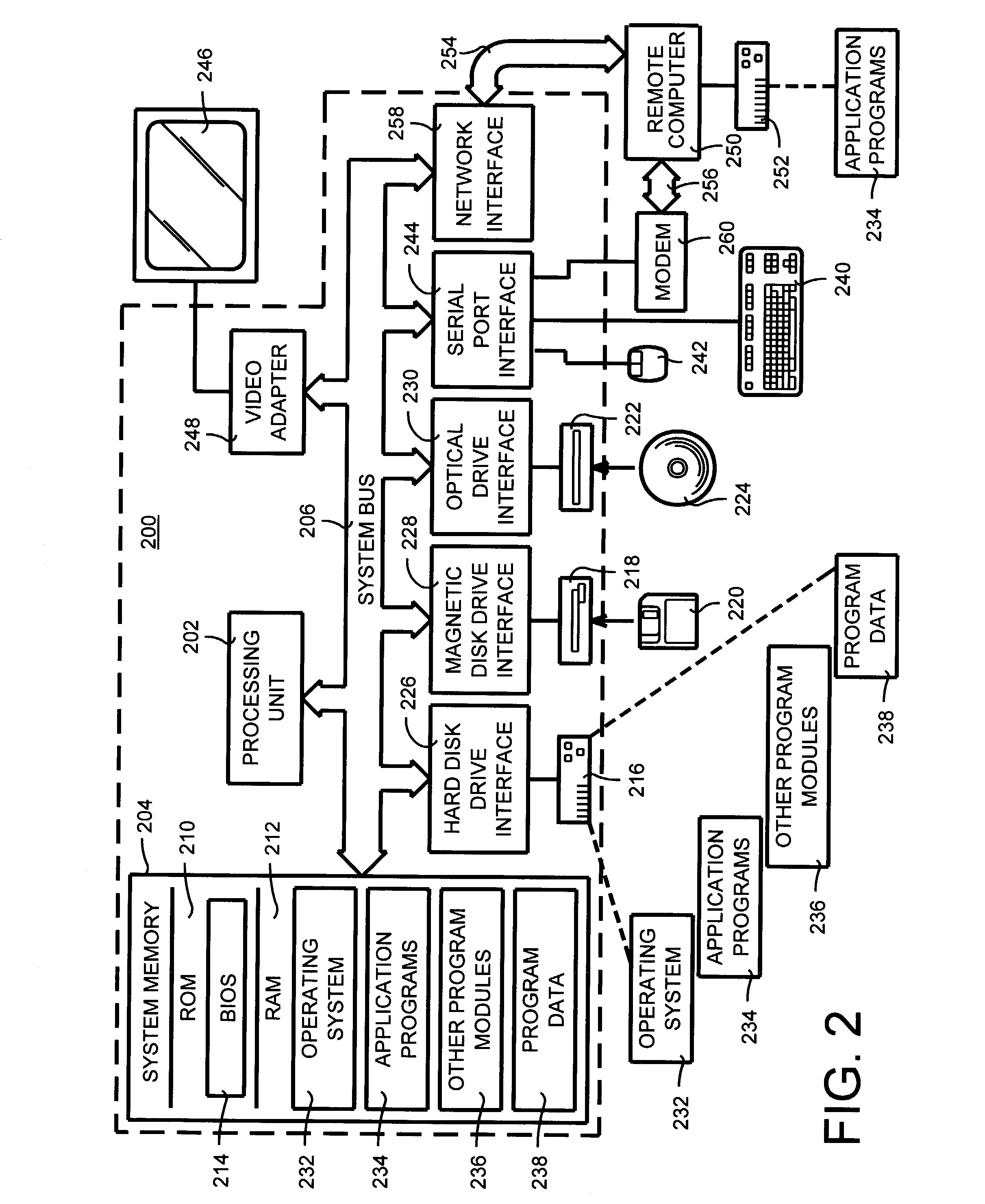 Automated camera management system and method for capturing presentations using videography rules