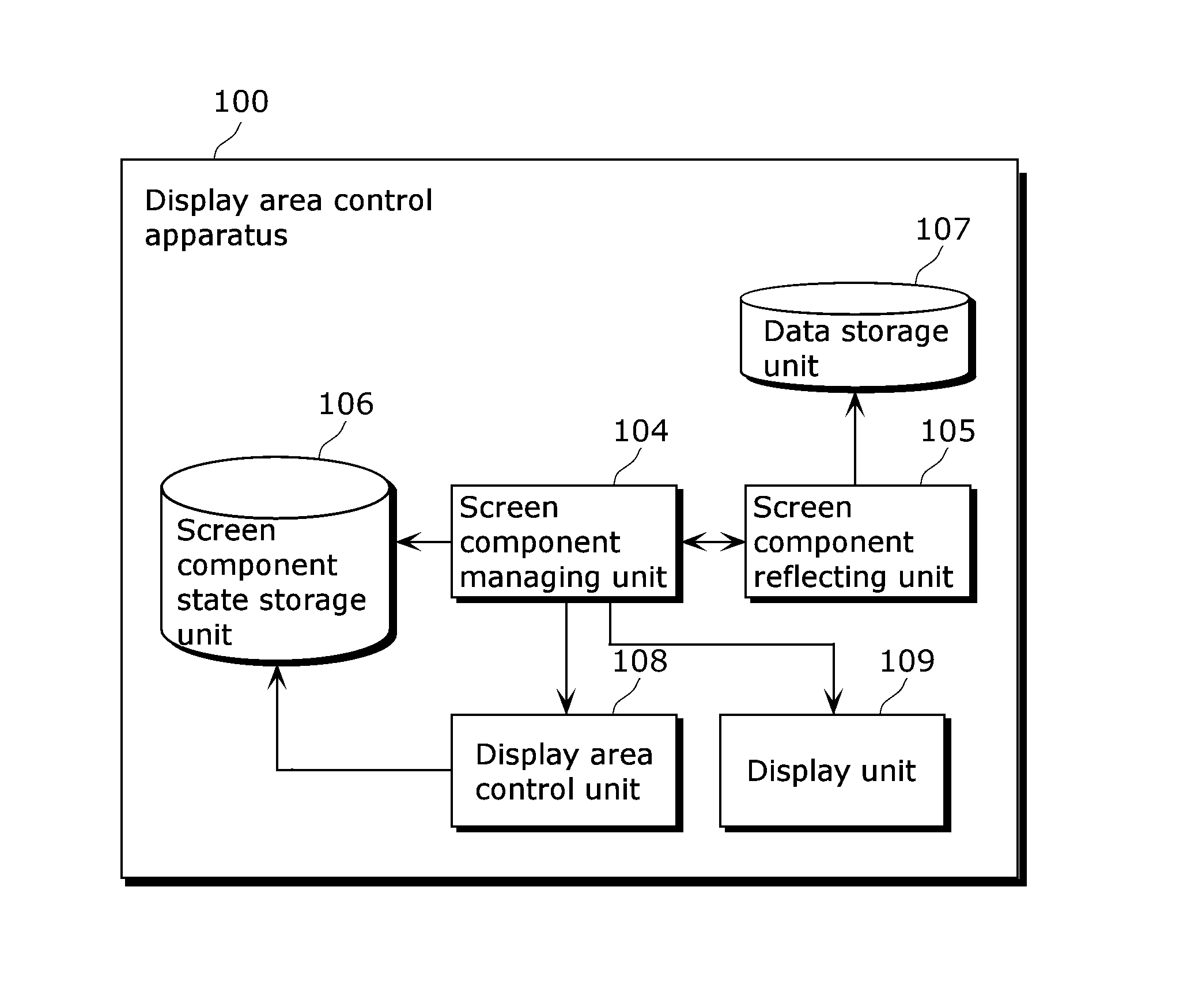 Display area control apparatus, display area control method, and integrated circuit