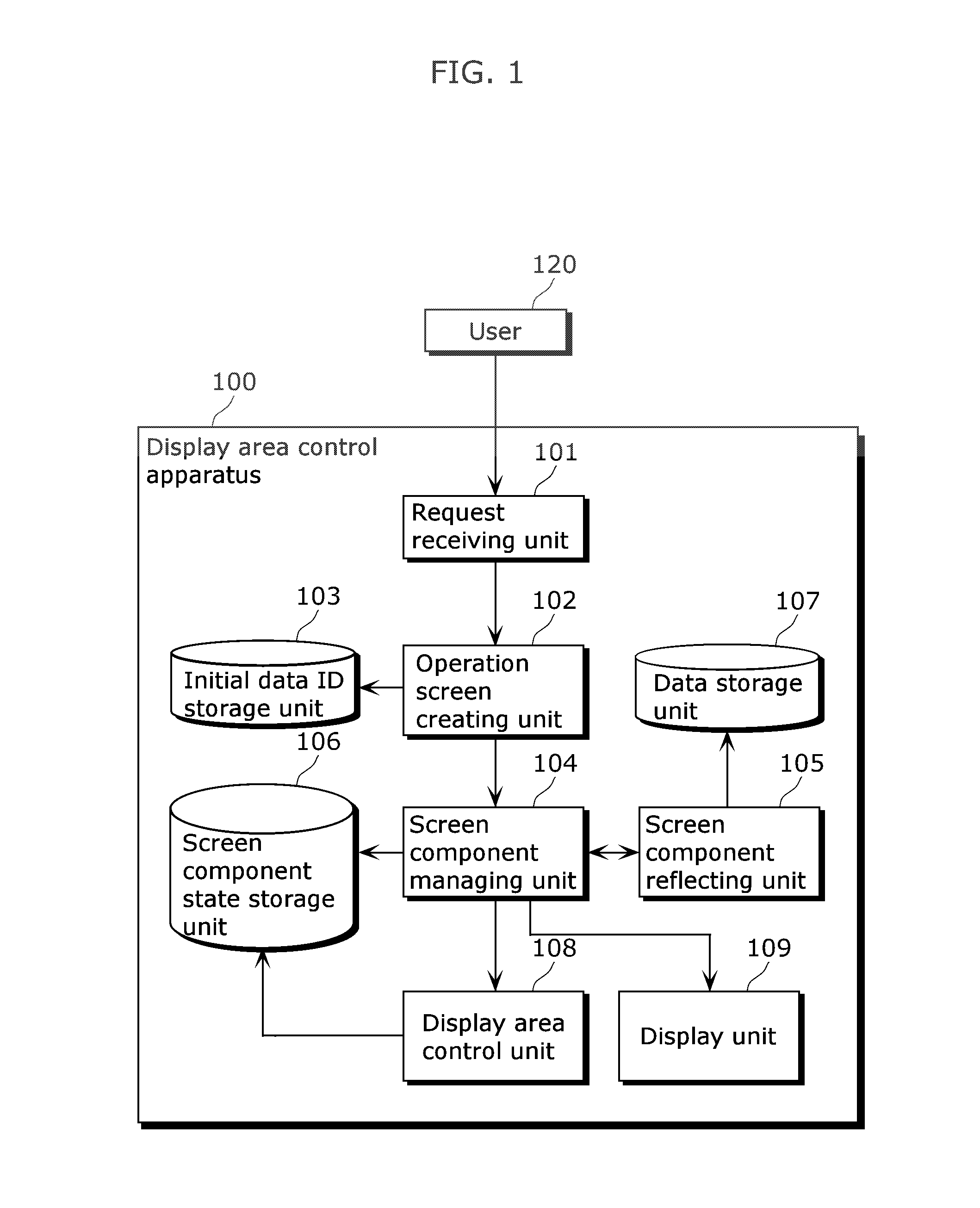 Display area control apparatus, display area control method, and integrated circuit