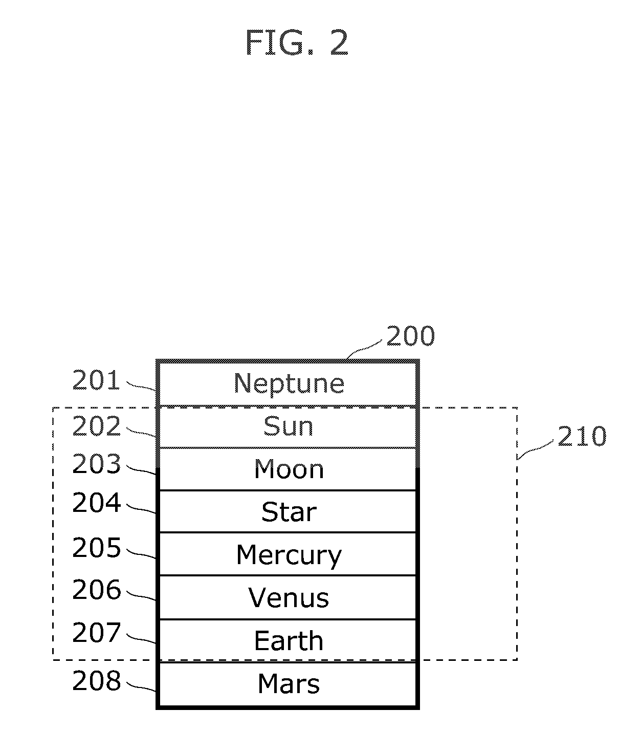 Display area control apparatus, display area control method, and integrated circuit