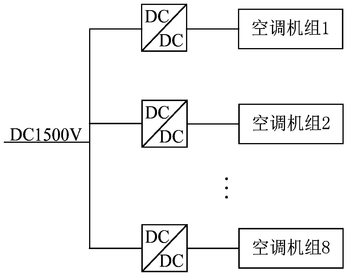Urban rail vehicle auxiliary power supply system, air conditioning unit and urban rail vehicle