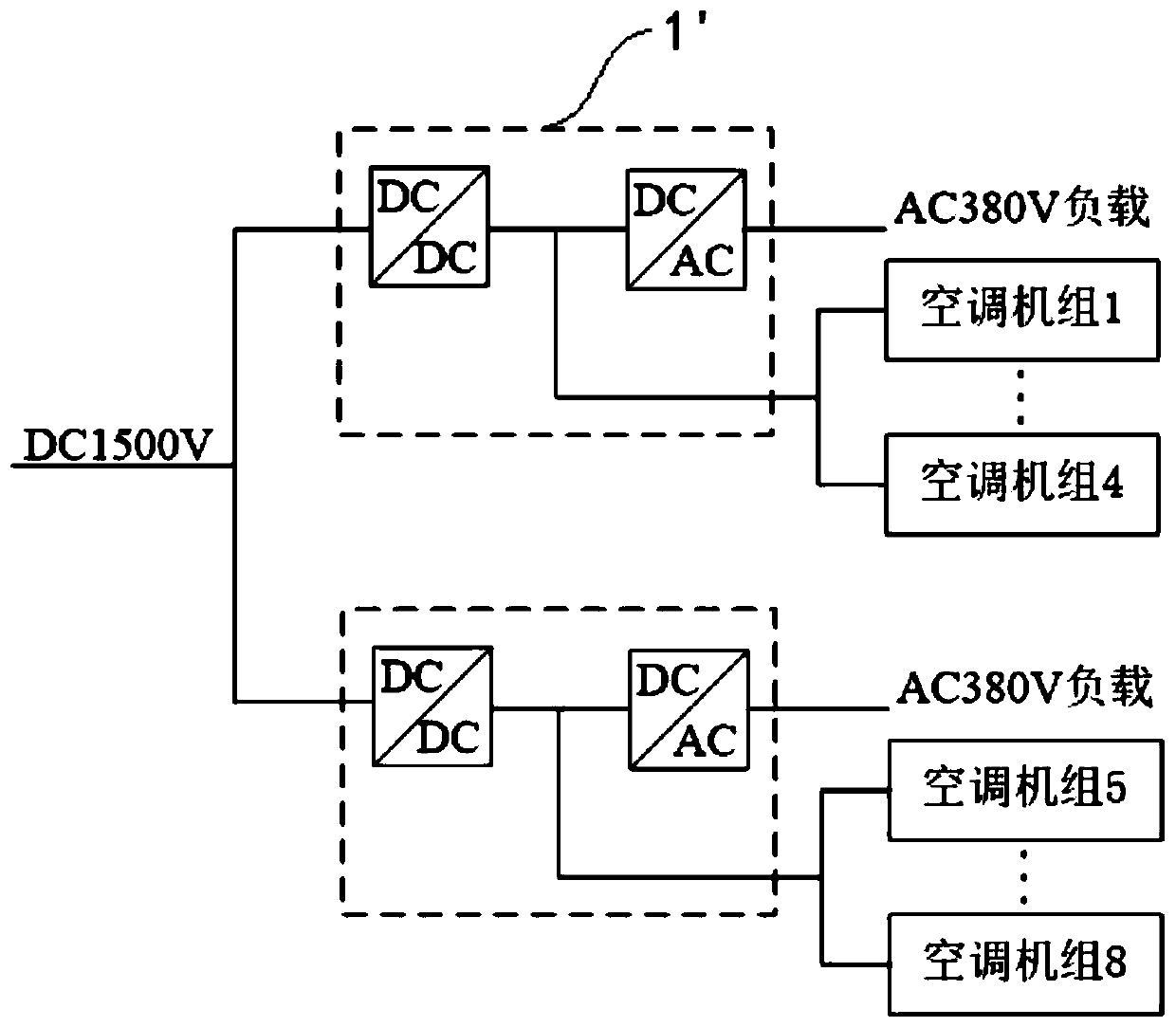 Urban rail vehicle auxiliary power supply system, air conditioning unit and urban rail vehicle