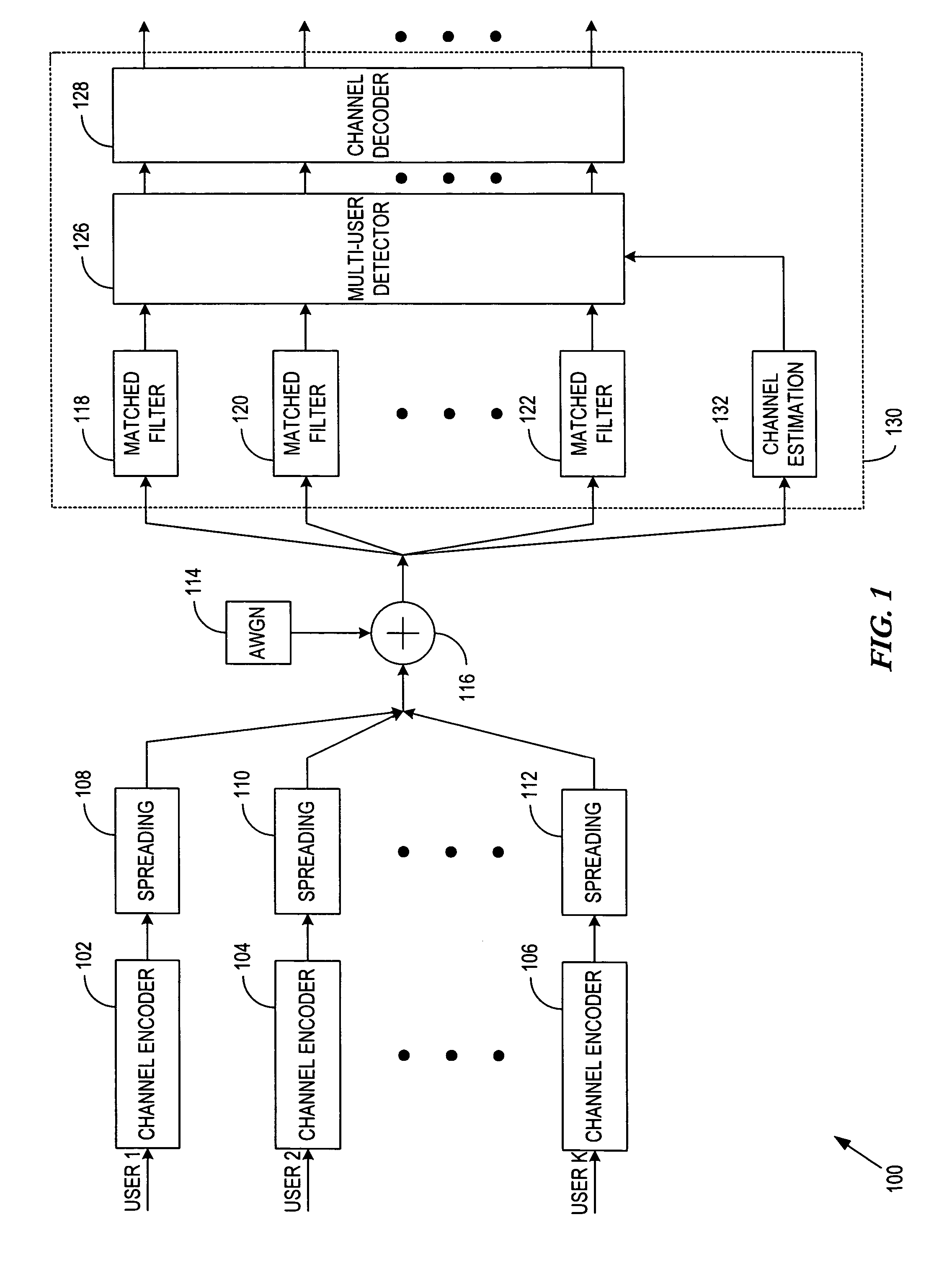 System, apparatus, and method for adaptive weighted interference cancellation using parallel residue compensation