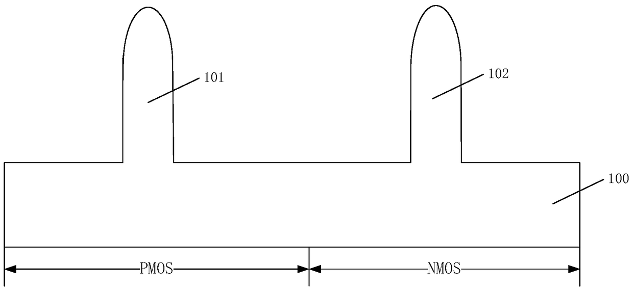 Fin field effect transistor and method of forming the same