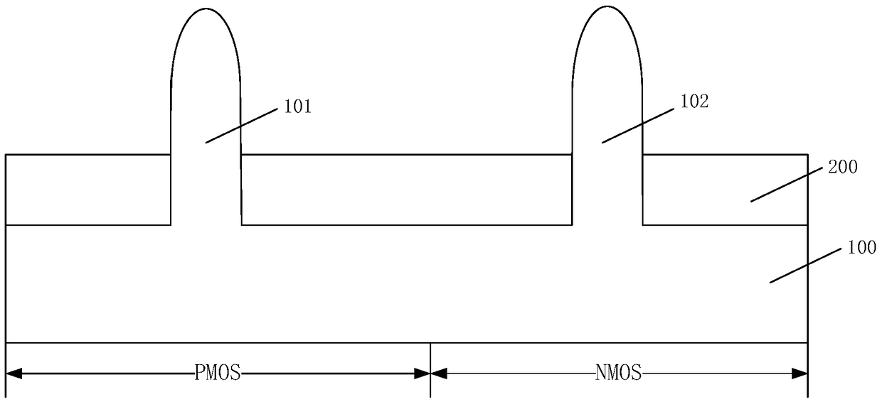 Fin field effect transistor and method of forming the same