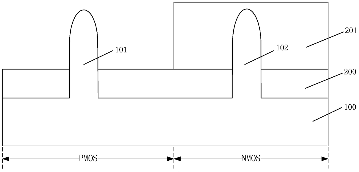 Fin field effect transistor and method of forming the same