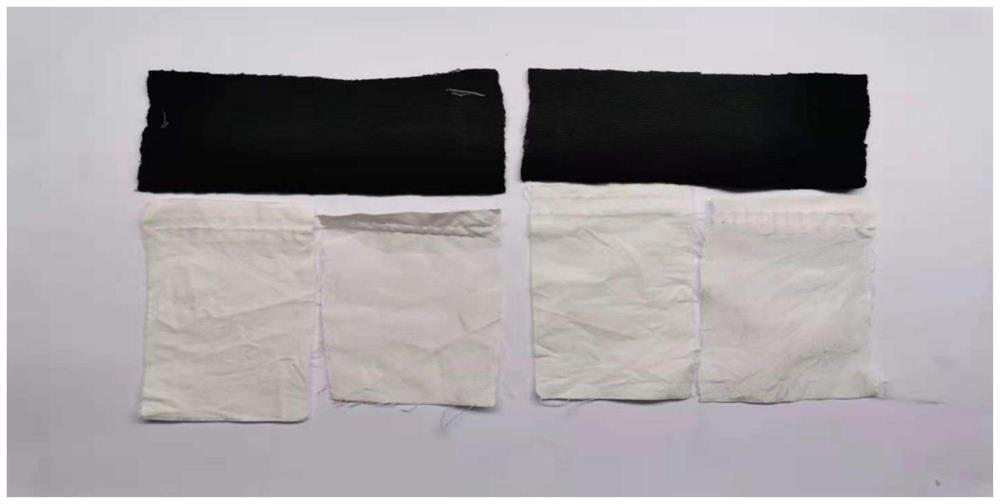 Dyeing method of blended fabric
