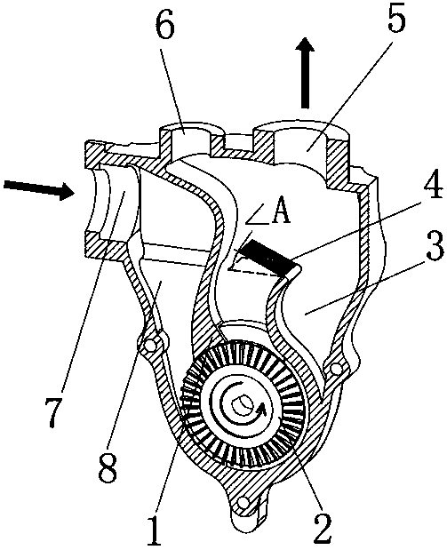 Vortex pump with separation net for enhancing self-absorption