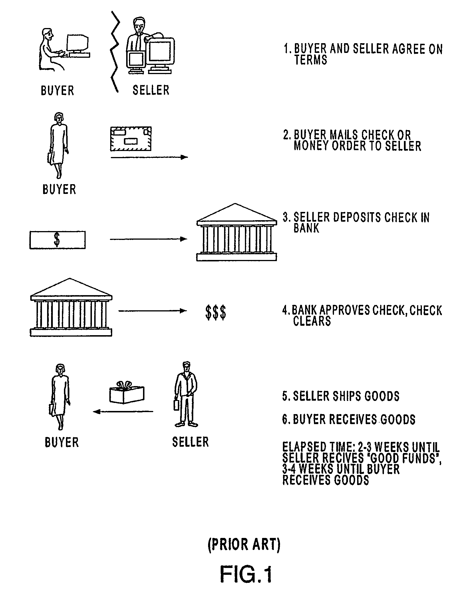 Systems and methods for suggesting an allocation